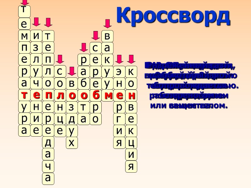 м п е р а т у р а т е и Величина, от